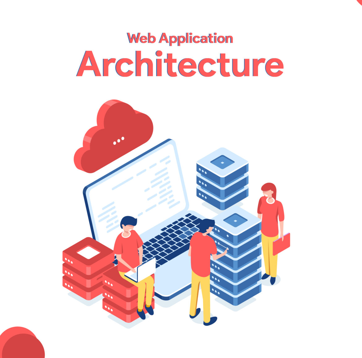 Map Application Architecture